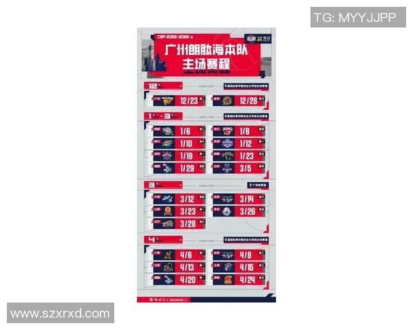 CBA广东队与广州队对决场地分析及比赛前瞻